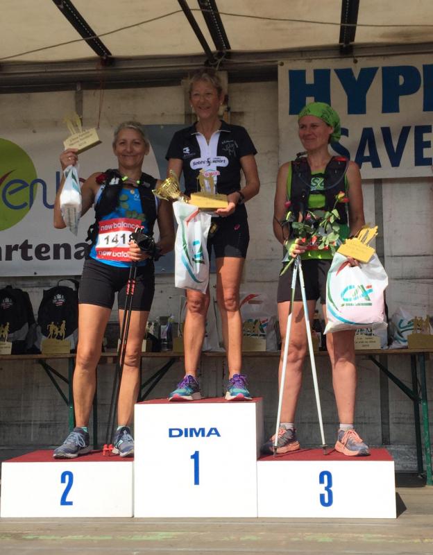 Podium
